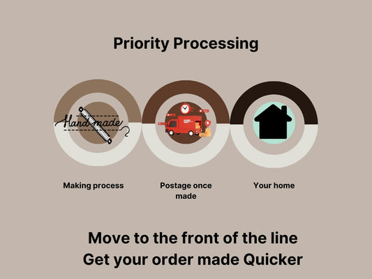 Priority Processing (Making) Not Postage.
